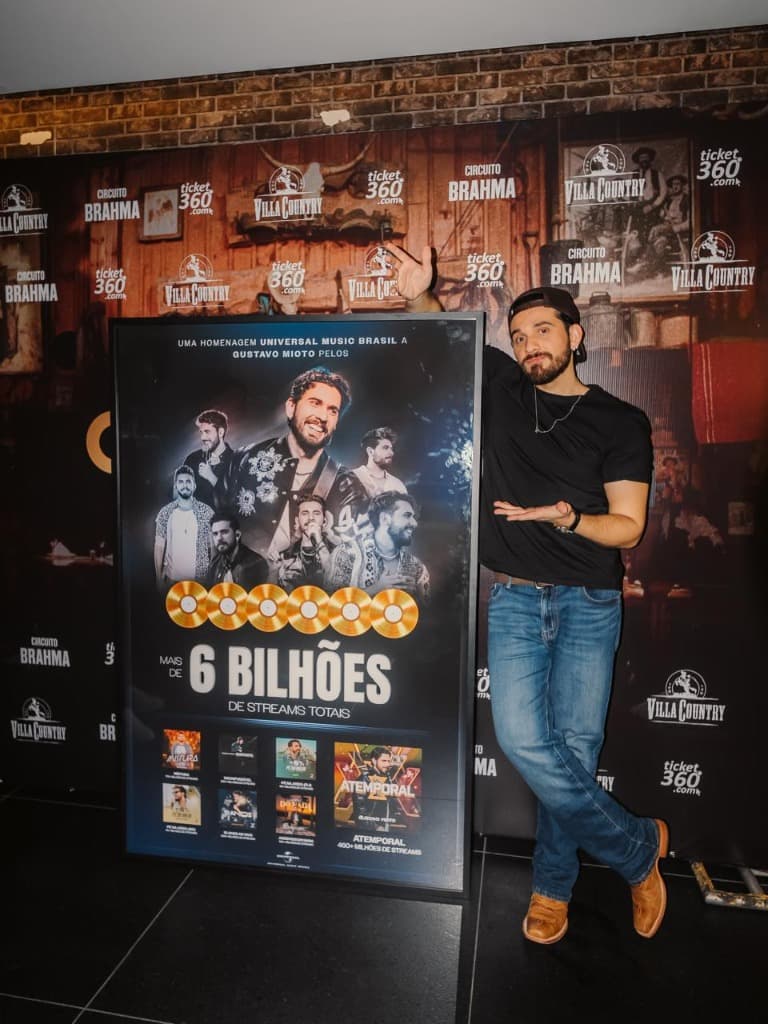 Quadro de certificação de premiações de música para artistas